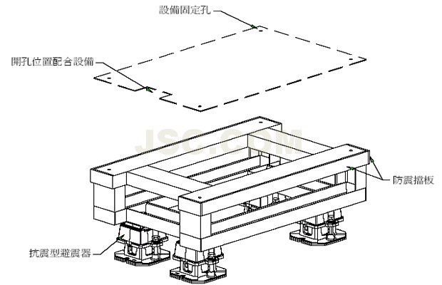 DH细部图