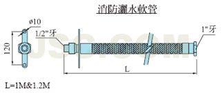 消防撒水软管产品图