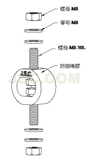 JRQ尺寸图