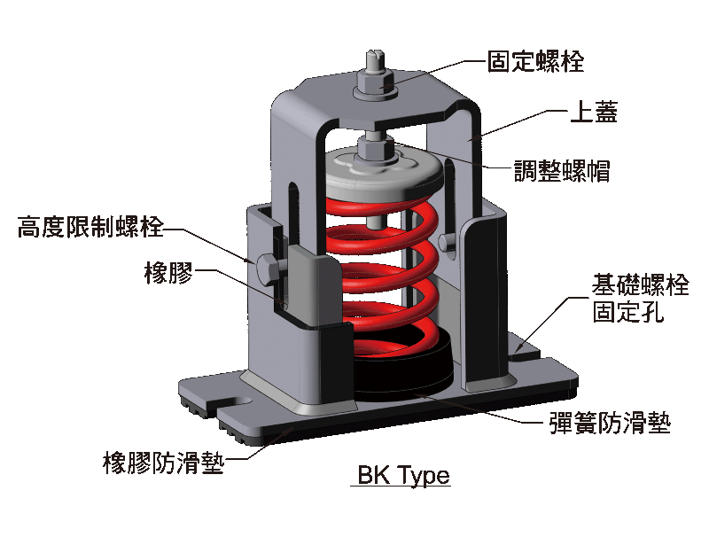 JB細部圖