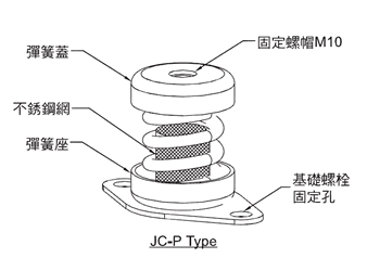 JCP細部圖