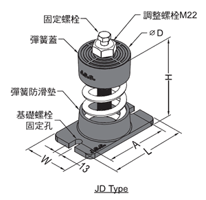 JD尺寸圖