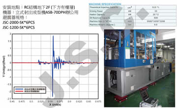 case09