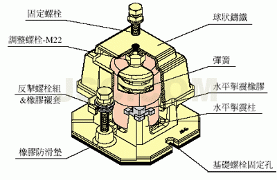 JG細部圖