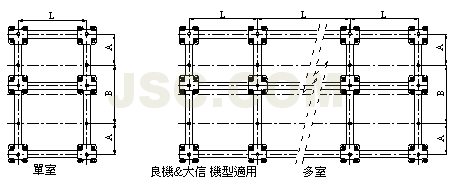 CD良機&大信機型適用