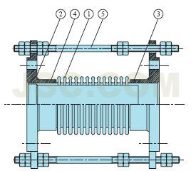 SD-150產品圖