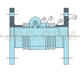 SD-400產品圖