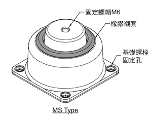 MS尺寸圖